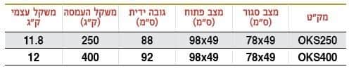 עגלת פלטפורמה נפתחת 78–98 ס"מ