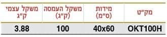 עגלת פלטפורמה מודולרית עם ידית