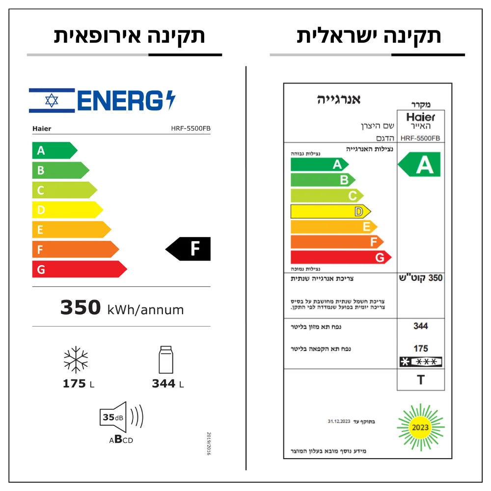 מקרר 4 דלתות זכוכית שחורה Haier HRF7100FB 665 ליטר