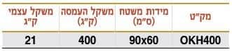 עגלת פלטפורמה עם גלגלי אוויר 90×60 400 ק"ג