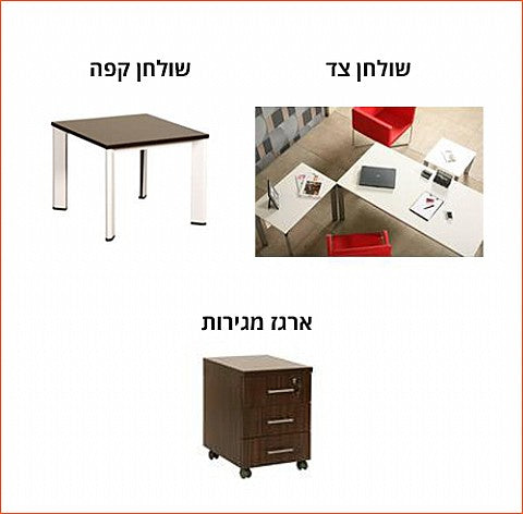 שולחן משרדי OPTIMA – דגם מתכת – פרט עיצוב וגימור